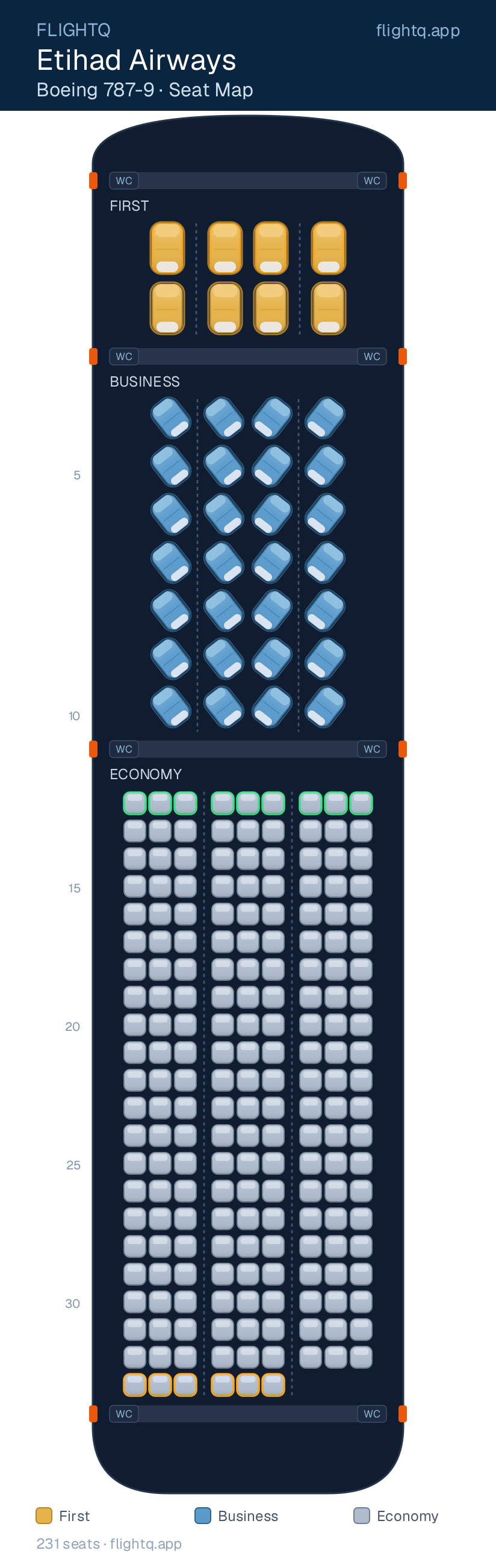 Etihad Airways Boeing 787-9 Dreamliner seat map with 231 seats across 3 cabins — best seats and rows to avoid