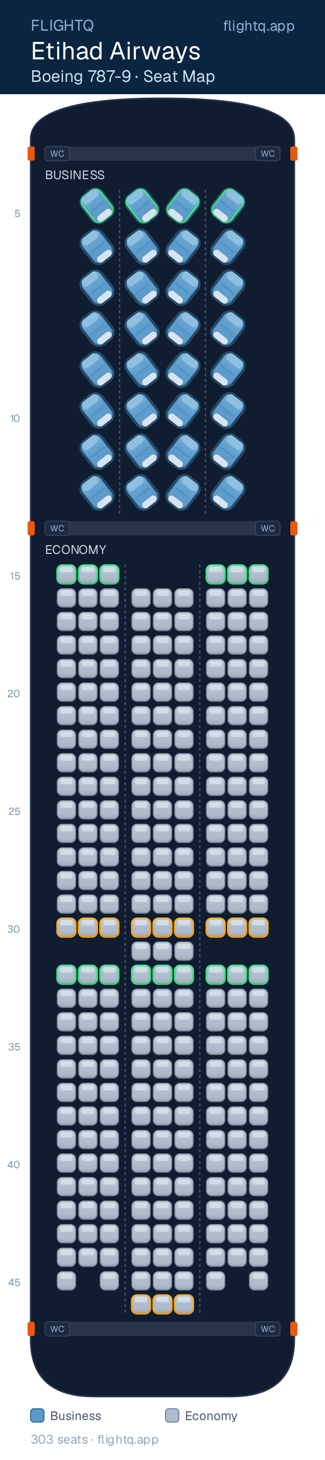 Etihad Airways Boeing 787-9 Dreamliner seat map with 303 seats across 2 cabins — best seats and rows to avoid