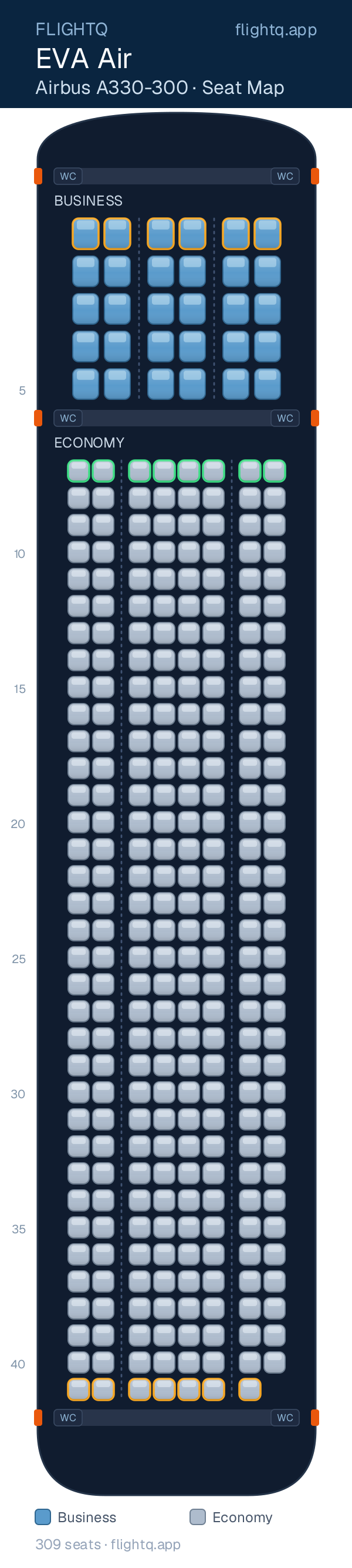 EVA Air Airbus A330-300 seat map with 309 seats across 2 cabins — best seats and rows to avoid