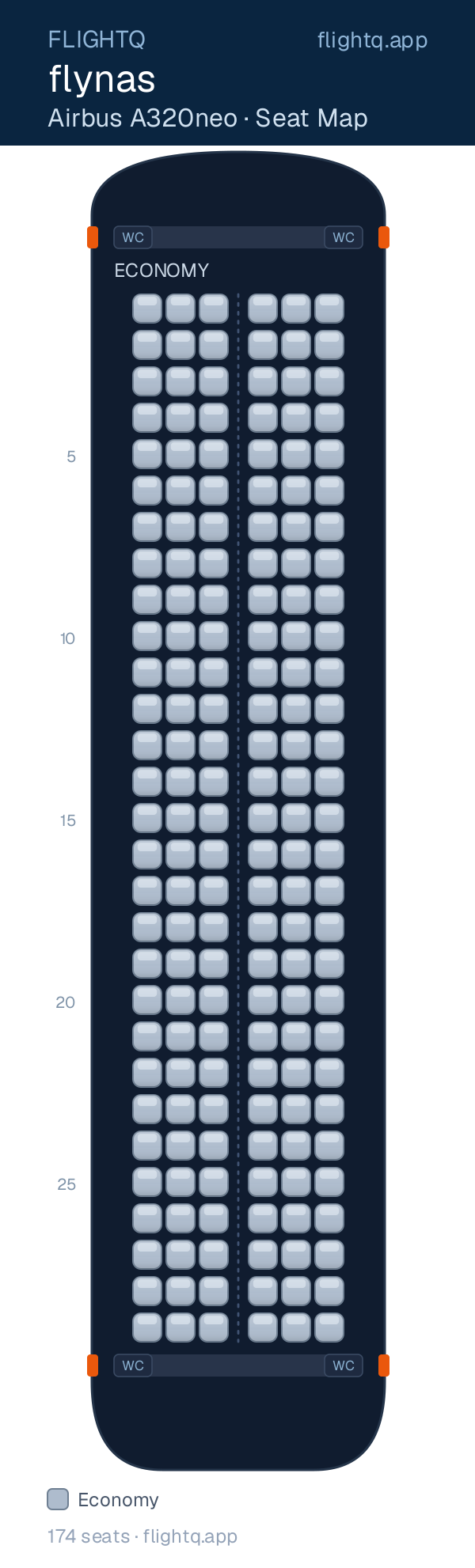 flynas Airbus A320neo seat map with 174 seats — cabin layout and seat positions