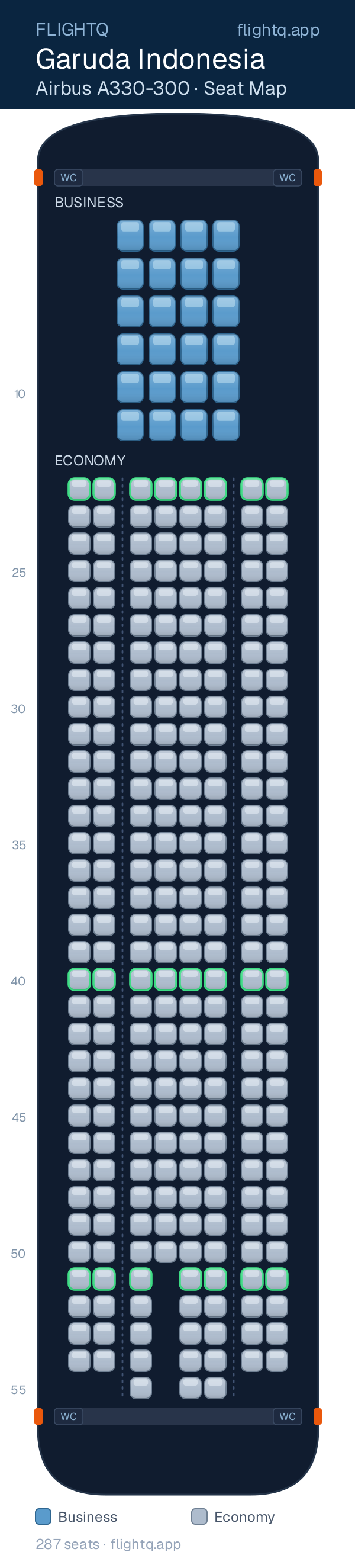Garuda Indonesia Airbus A330-300 seat map with 287 seats across 2 cabins — best seats and rows to avoid
