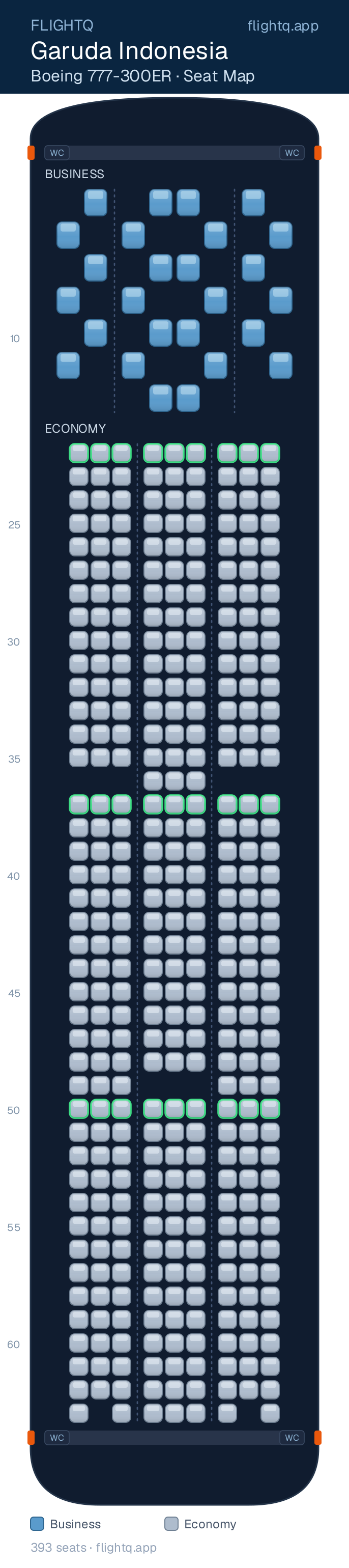 Garuda Indonesia Boeing 777-300ER seat map with 393 seats across 2 cabins — best seats and rows to avoid