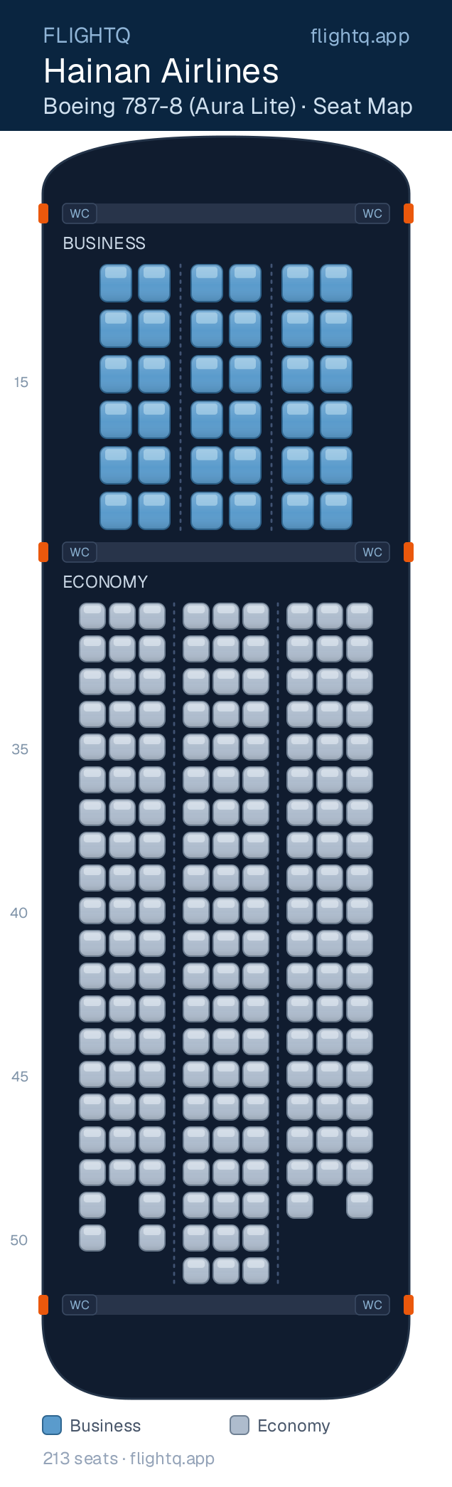 Hainan Airlines Boeing 787-8 Dreamliner seat map with 213 seats across 2 cabins — best seats and rows to avoid