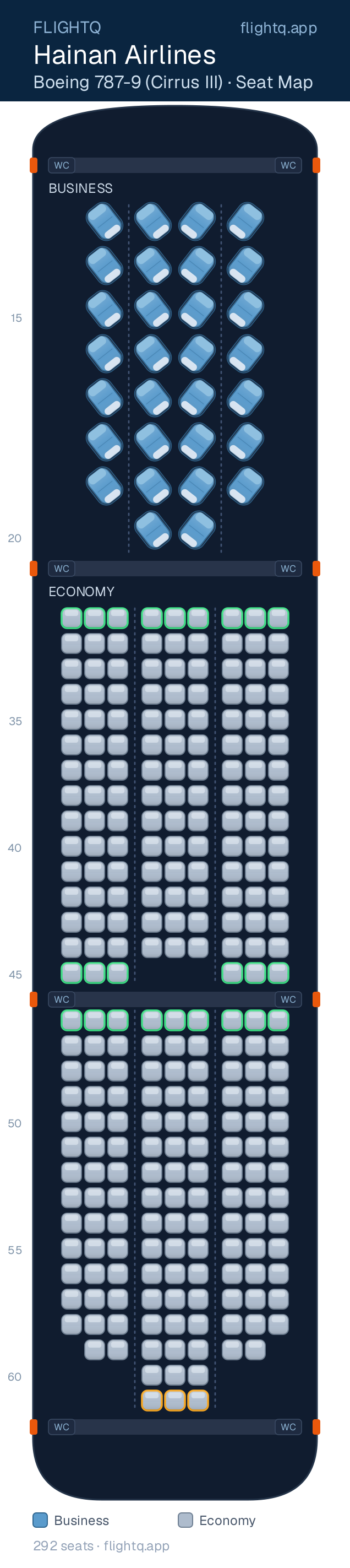 Hainan Airlines Boeing 787-9 (Cirrus III) seat map with 292 seats across 2 cabins — best seats and rows to avoid