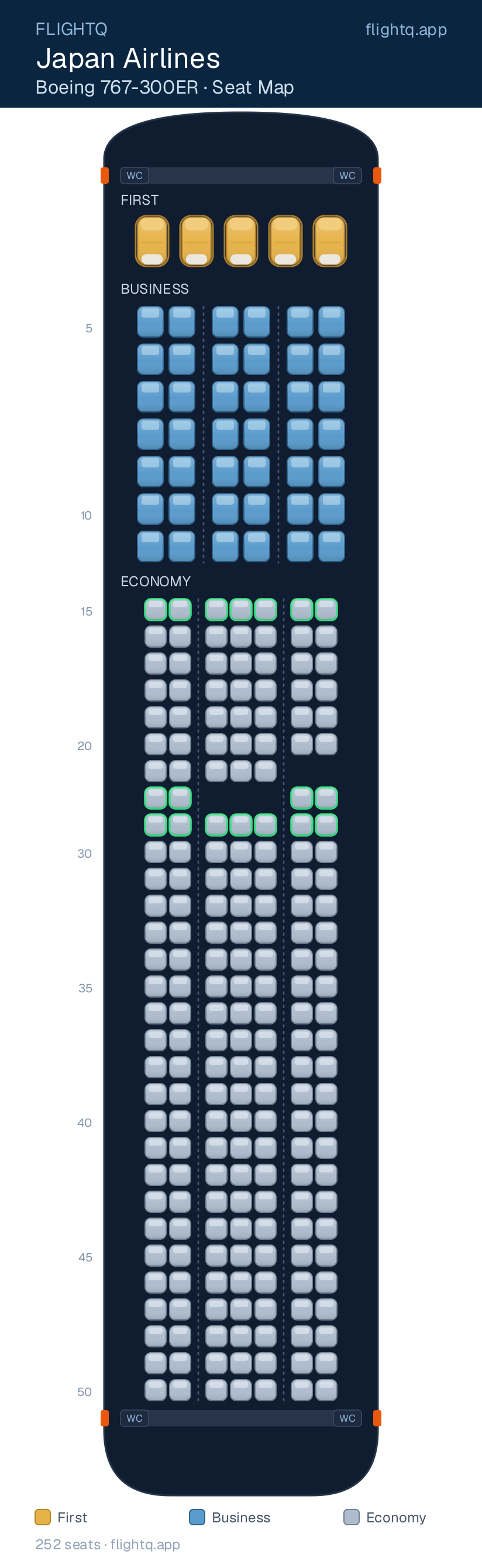 Japan Airlines Boeing 767-300ER seat map with 252 seats across 3 cabins — best seats and rows to avoid