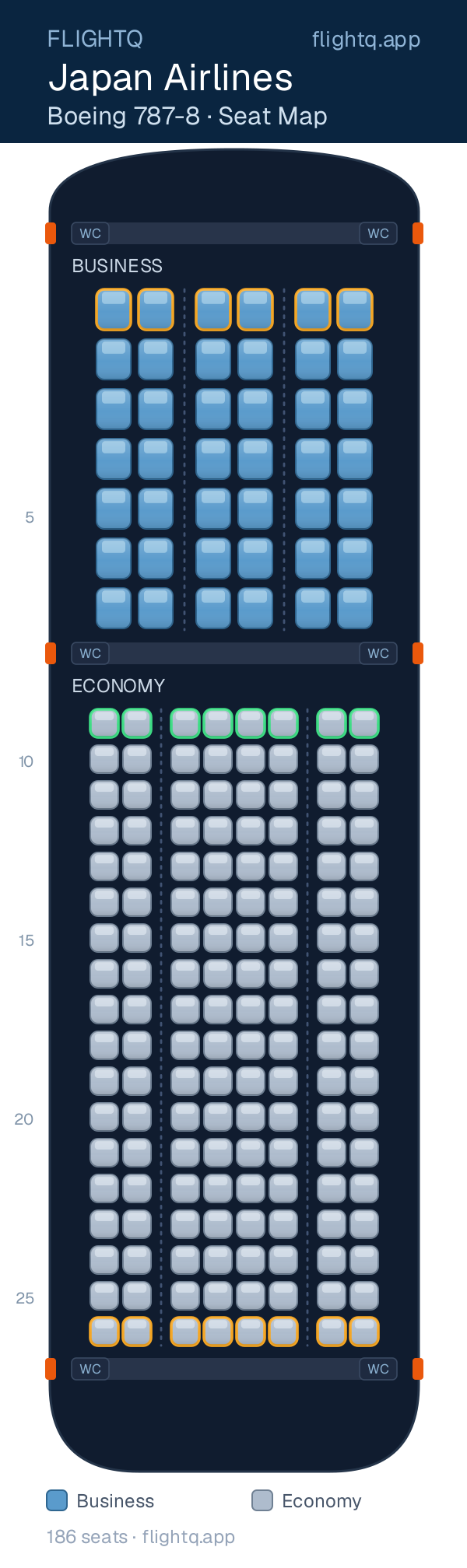 Japan Airlines Boeing 787-8 Dreamliner seat map with 186 seats across 2 cabins — best seats and rows to avoid