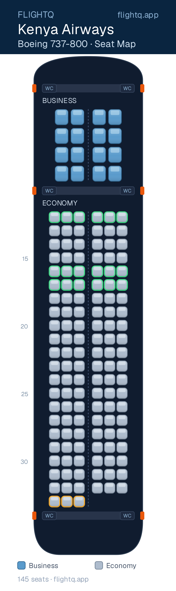 Kenya Airways Boeing 737-800 seat map with 145 seats across 2 cabins — best seats and rows to avoid
