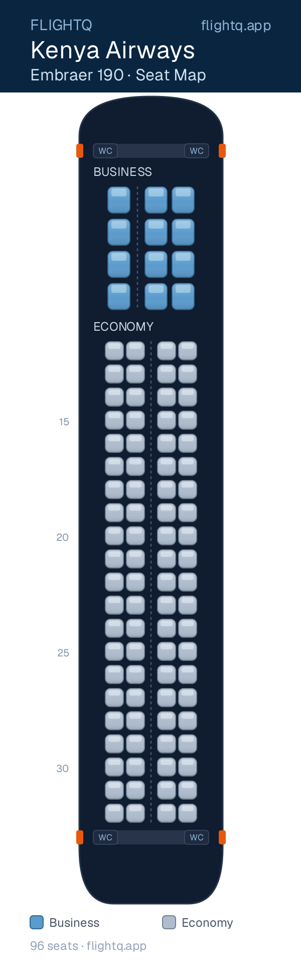 Kenya Airways Embraer E190 seat map with 96 seats across 2 cabins — best seats and rows to avoid