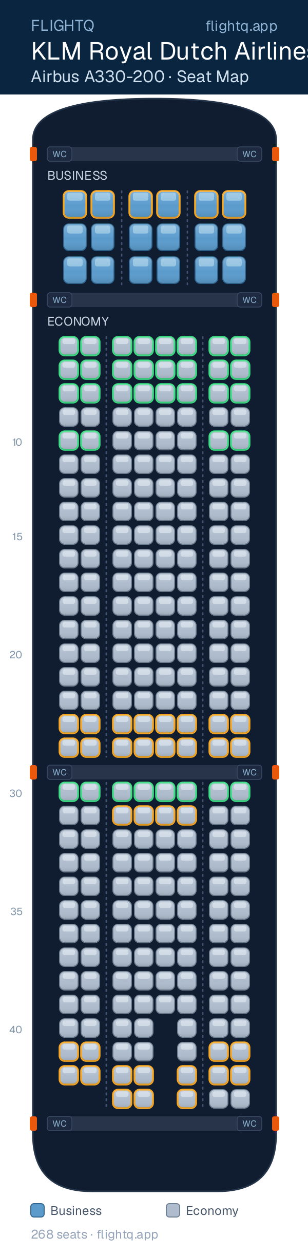 KLM Royal Dutch Airlines Airbus A330-200 seat map with 268 seats across 2 cabins — best seats and rows to avoid