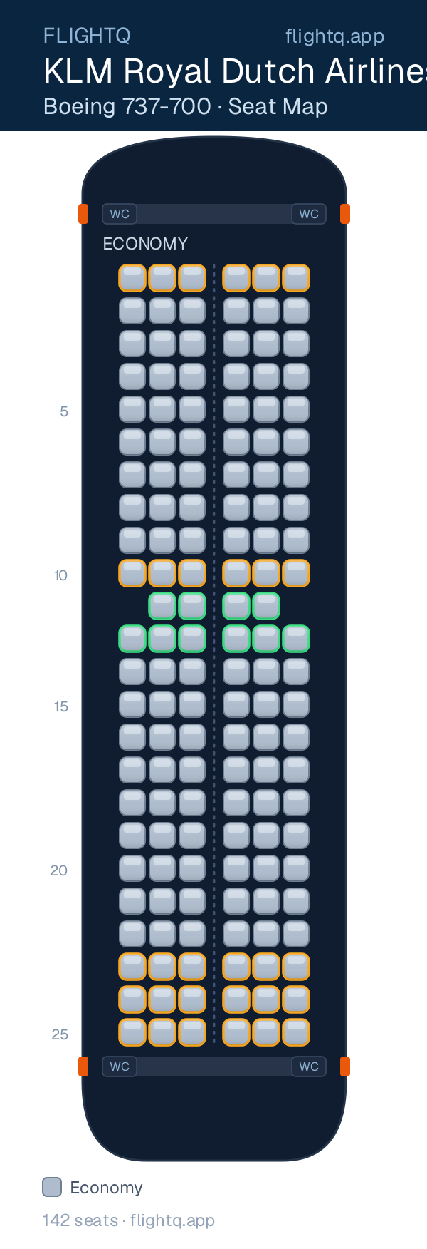 KLM Royal Dutch Airlines Boeing 737-700 seat map with 142 seats — best seats and rows to avoid