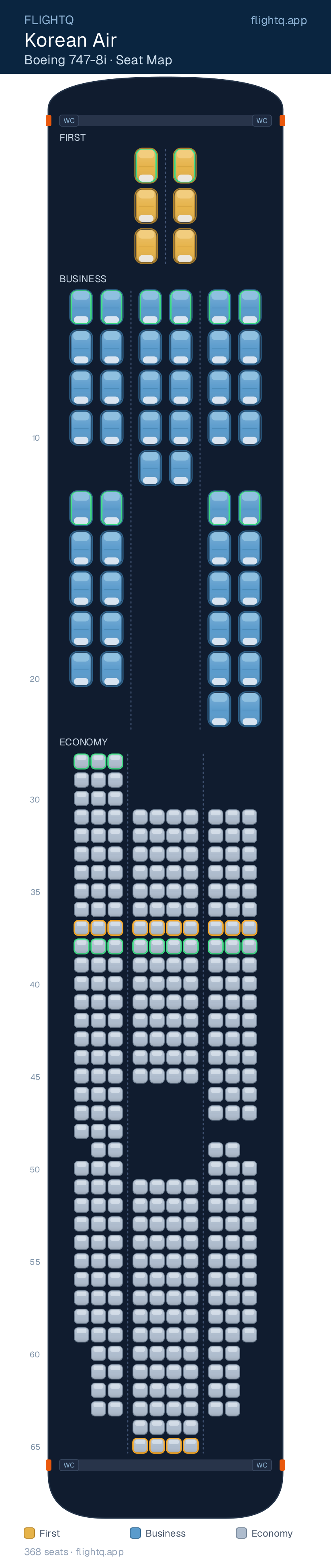 Korean Air Boeing 747-400 seat map with 368 seats across 3 cabins — best seats and rows to avoid