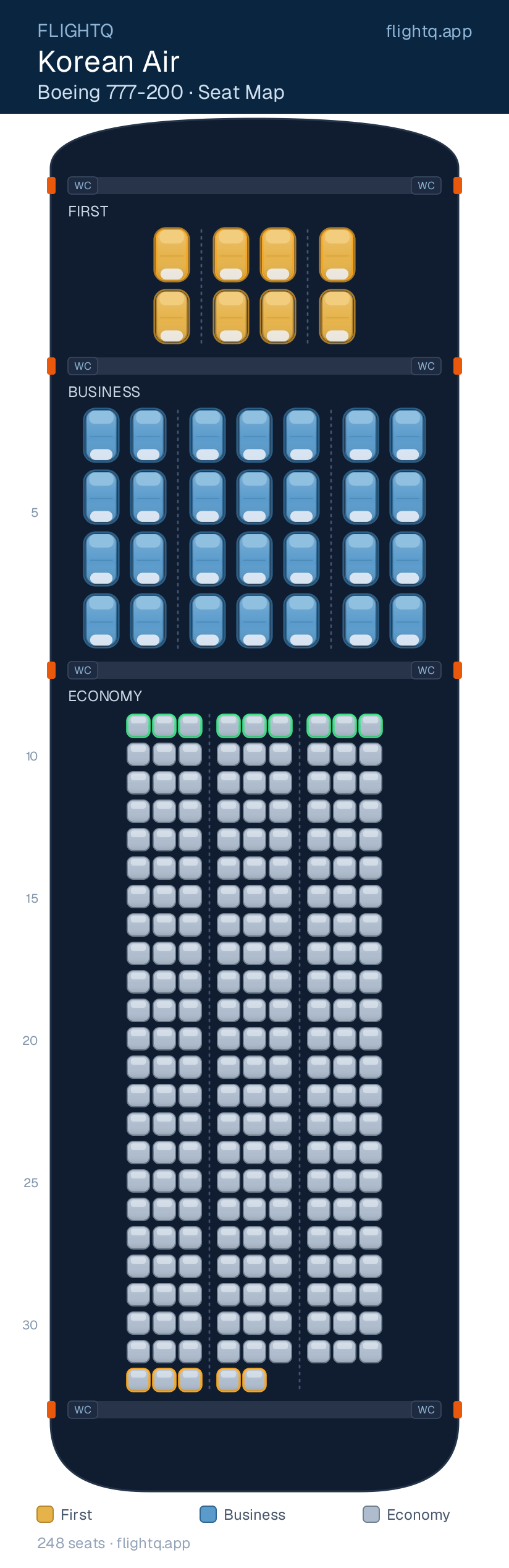 Korean Air Boeing 777-200 seat map with 248 seats across 3 cabins — best seats and rows to avoid