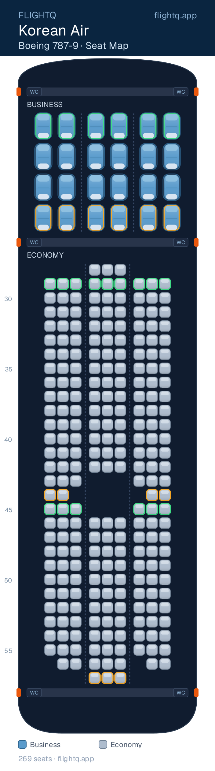 Korean Air Boeing 787-9 Dreamliner seat map with 269 seats across 2 cabins — best seats and rows to avoid