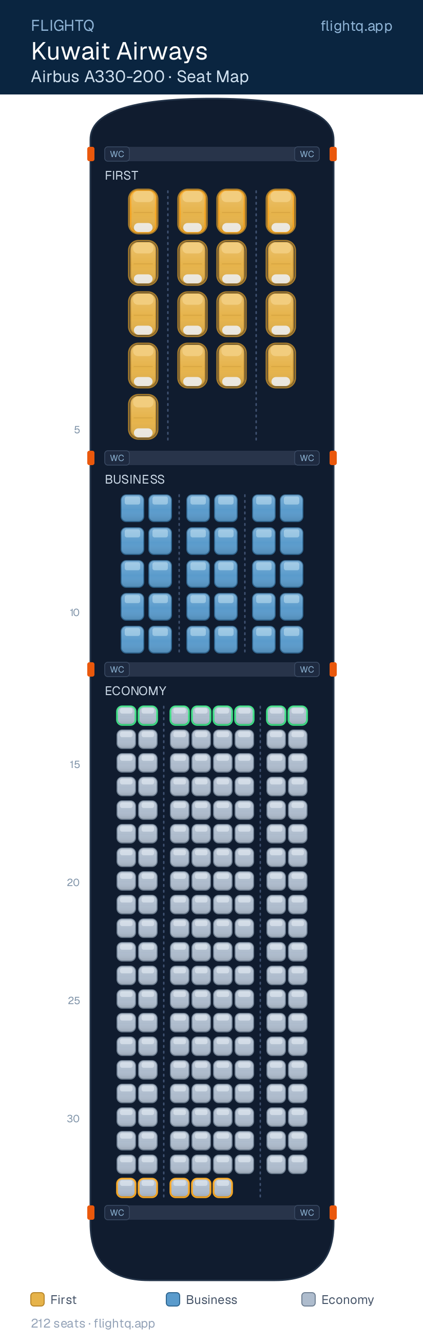 Kuwait Airways Airbus A330-200 seat map with 212 seats across 3 cabins — best seats and rows to avoid