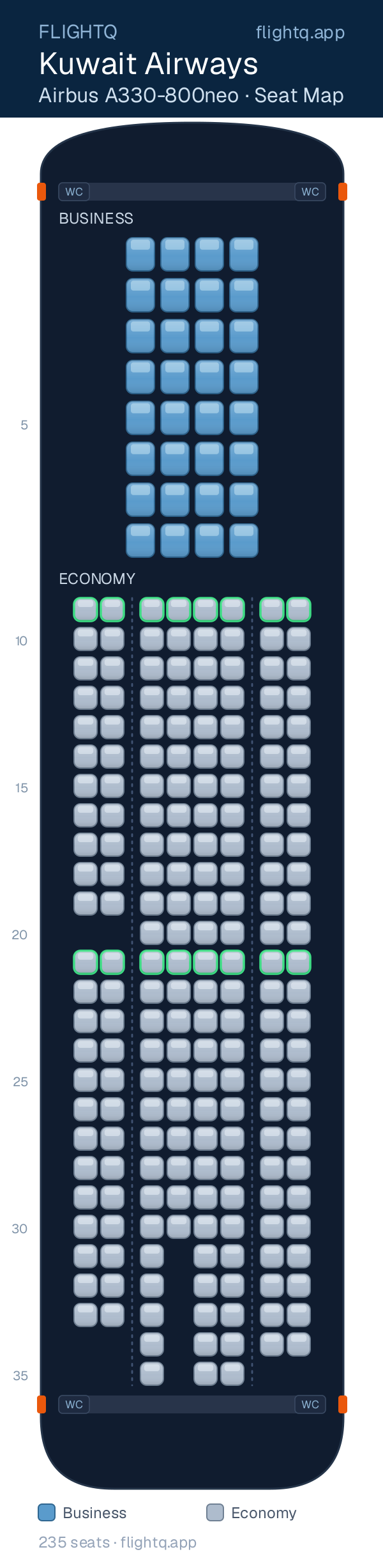 Kuwait Airways Airbus A330-800neo seat map with 235 seats across 2 cabins — best seats and rows to avoid