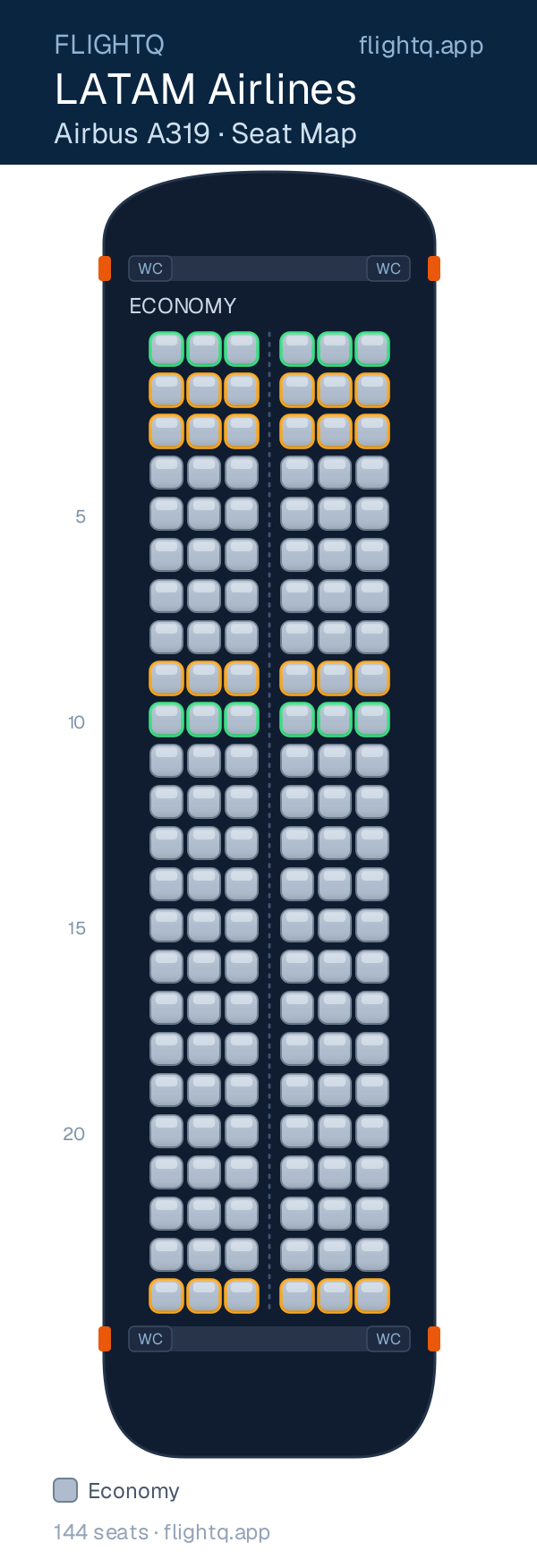 LATAM Airlines Airbus A319 seat map with 144 seats — best seats and rows to avoid