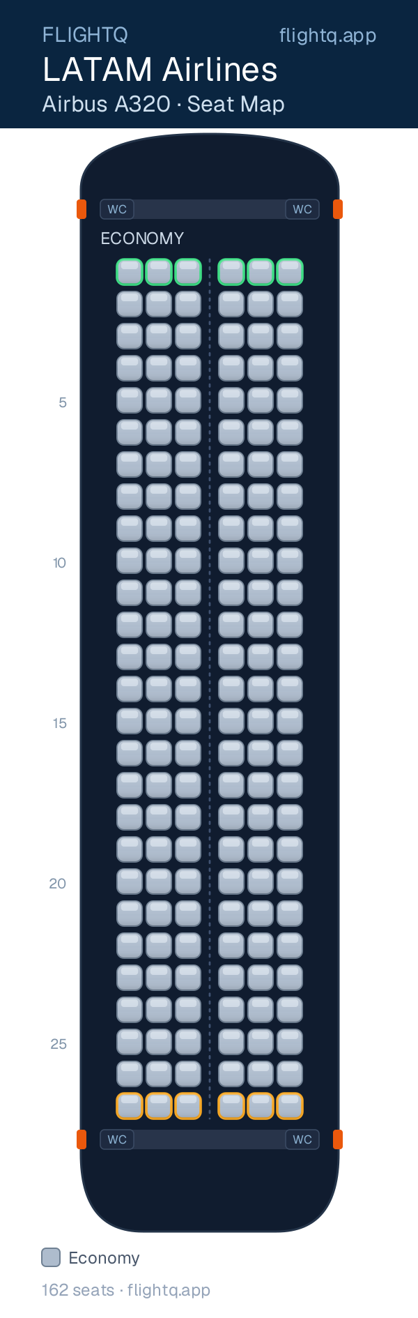 LATAM Airlines Airbus A320 seat map with 162 seats — best seats and rows to avoid