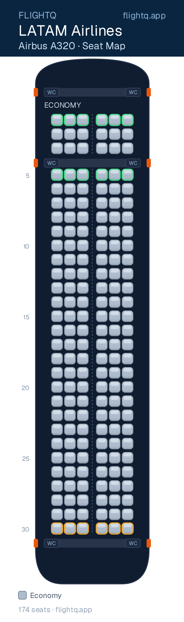 LATAM Airlines Airbus A320 seat map with 174 seats — best seats and rows to avoid