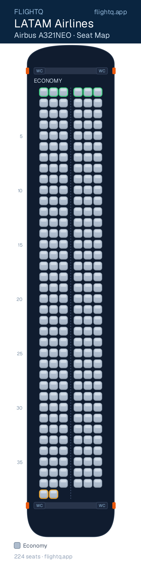 LATAM Airlines Airbus A321NEO seat map with 224 seats — best seats and rows to avoid