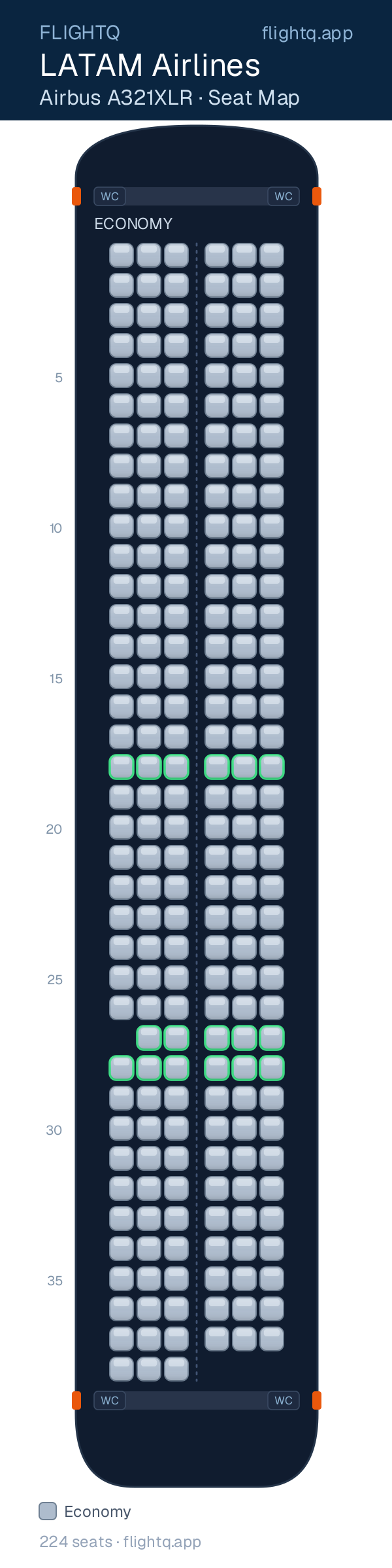 LATAM Airlines Airbus A321XLR seat map with 224 seats — best seats and rows to avoid