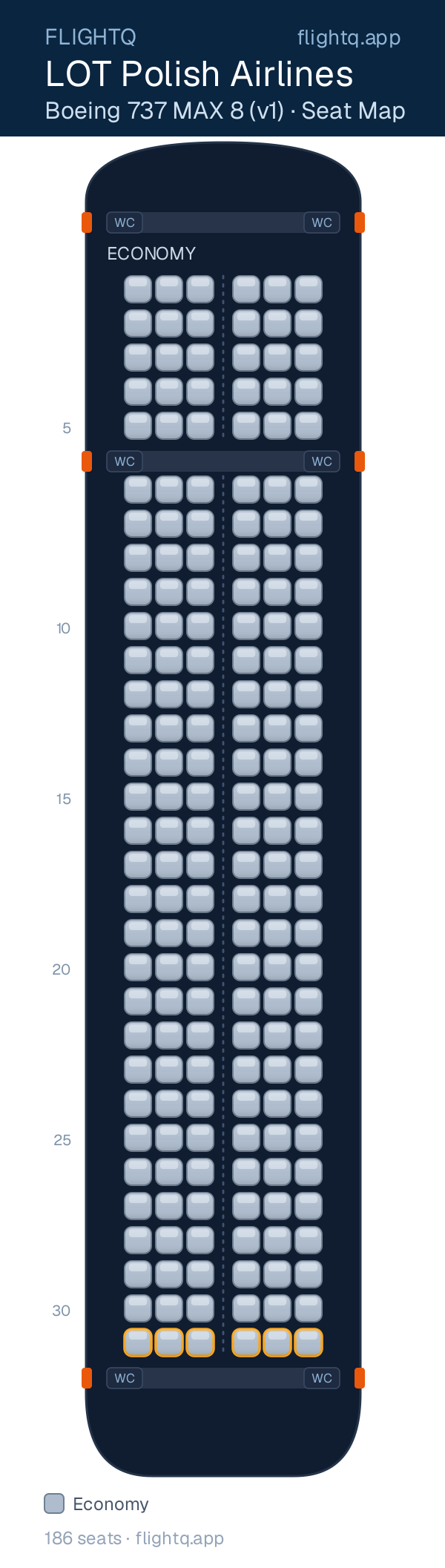 LOT Polish Airlines Boeing 737 MAX 8 (v1) seat map with 186 seats — best seats and rows to avoid