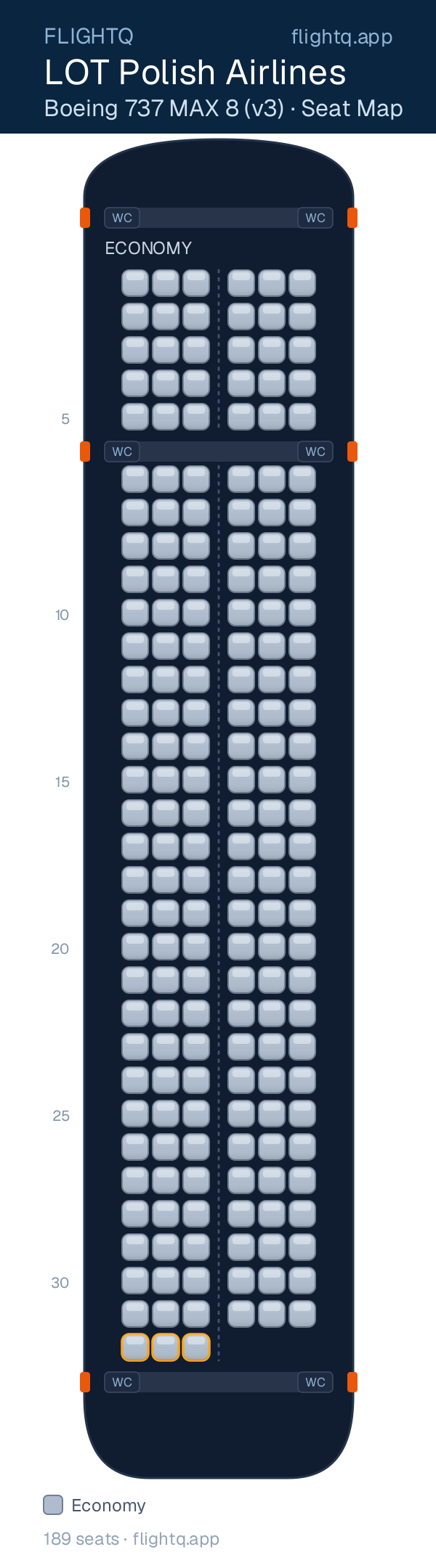 LOT Polish Airlines Boeing 737 MAX 8 (v3) seat map with 189 seats — best seats and rows to avoid