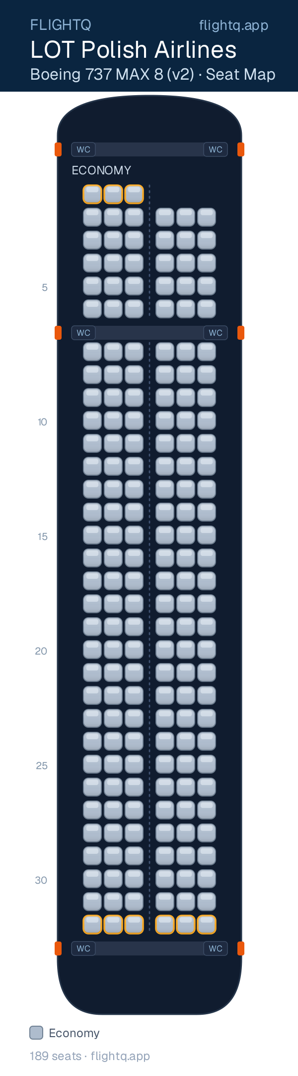 LOT Polish Airlines Boeing 737 MAX 8 (v2) seat map with 189 seats — best seats and rows to avoid
