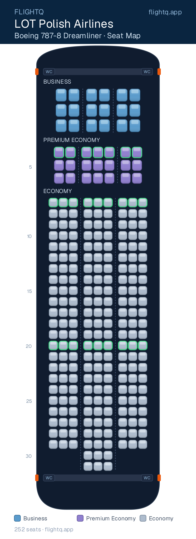 LOT Polish Airlines Boeing 787-8 Dreamliner seat map with 252 seats across 3 cabins — best seats and rows to avoid