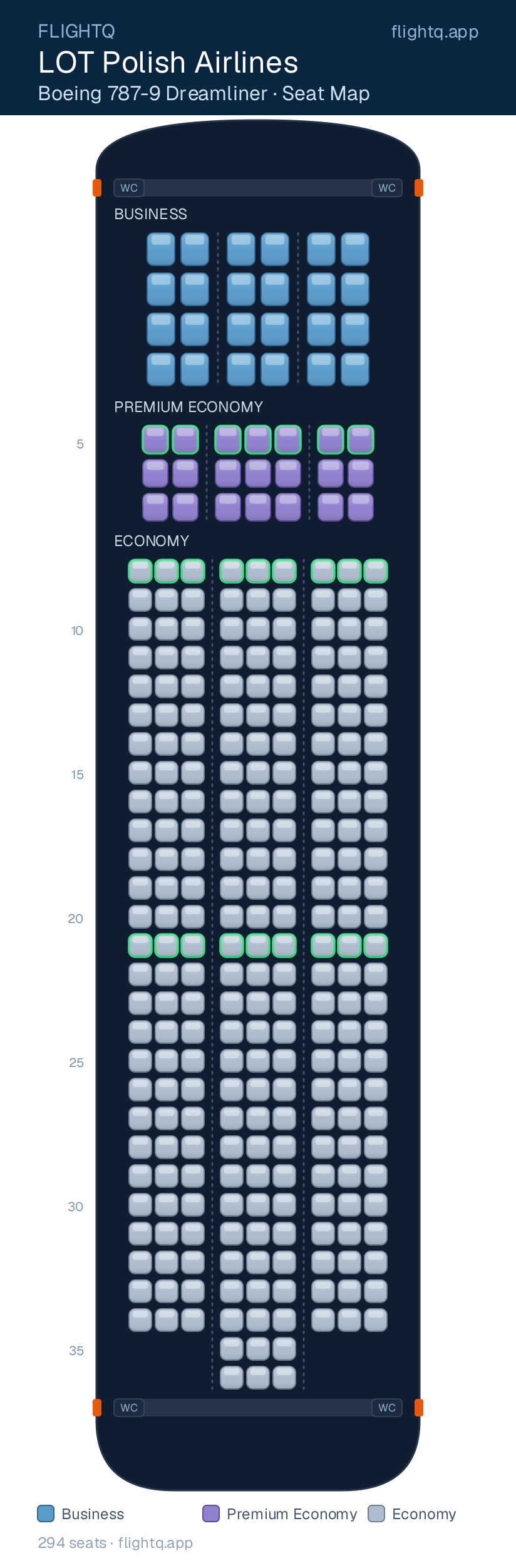 LOT Polish Airlines Boeing 787-9 Dreamliner seat map with 294 seats across 3 cabins — best seats and rows to avoid