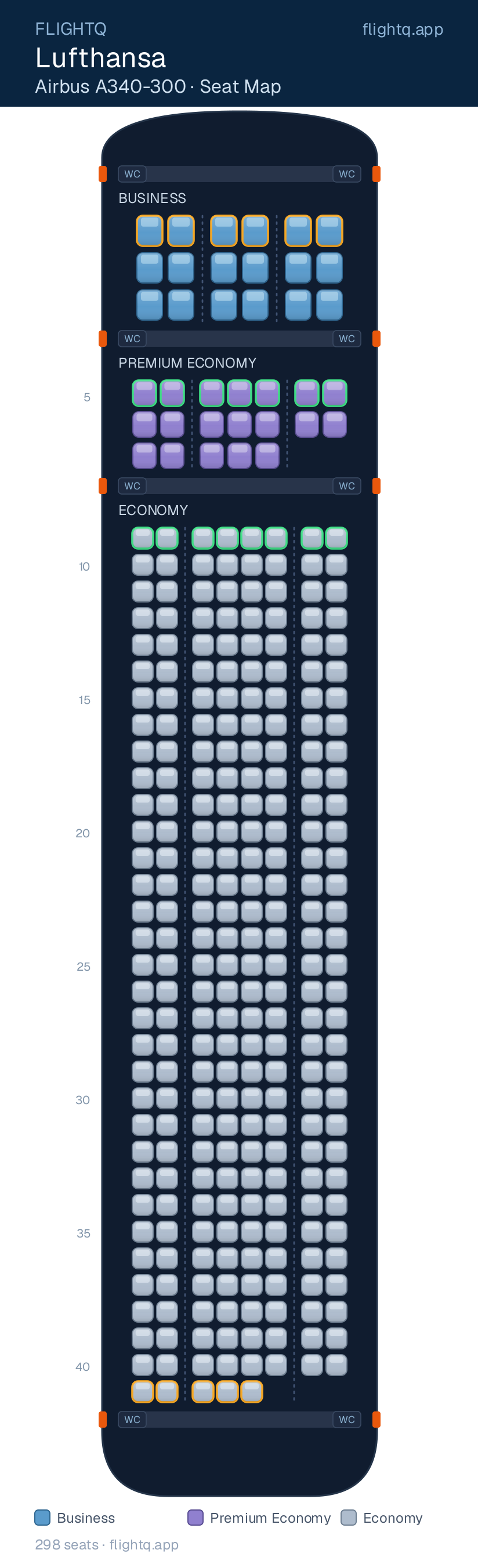 Lufthansa Airbus A340-300 seat map with 298 seats across 3 cabins — best seats and rows to avoid