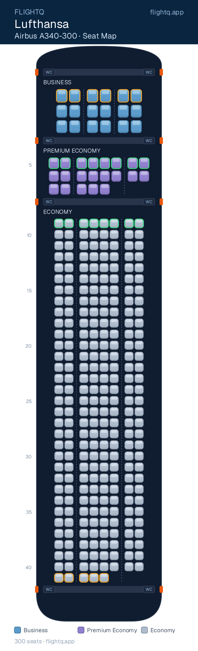 Lufthansa Airbus A340-300 seat map with 300 seats across 3 cabins — best seats and rows to avoid