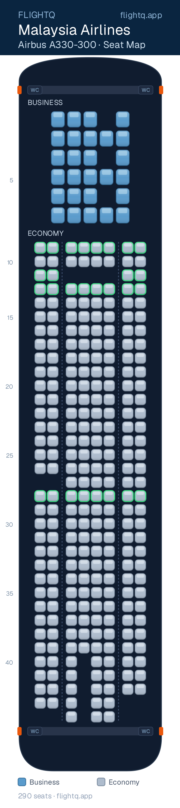 Malaysia Airlines Airbus A330-300 seat map with 290 seats across 2 cabins — best seats and rows to avoid