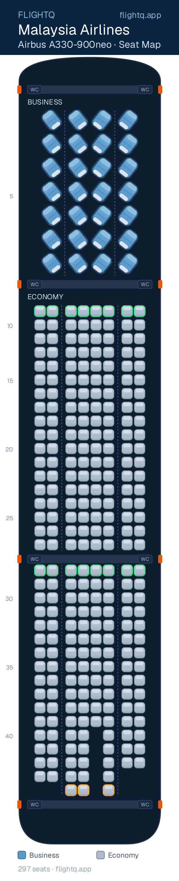 Malaysia Airlines Airbus A330-900neo seat map with 297 seats across 2 cabins — best seats and rows to avoid