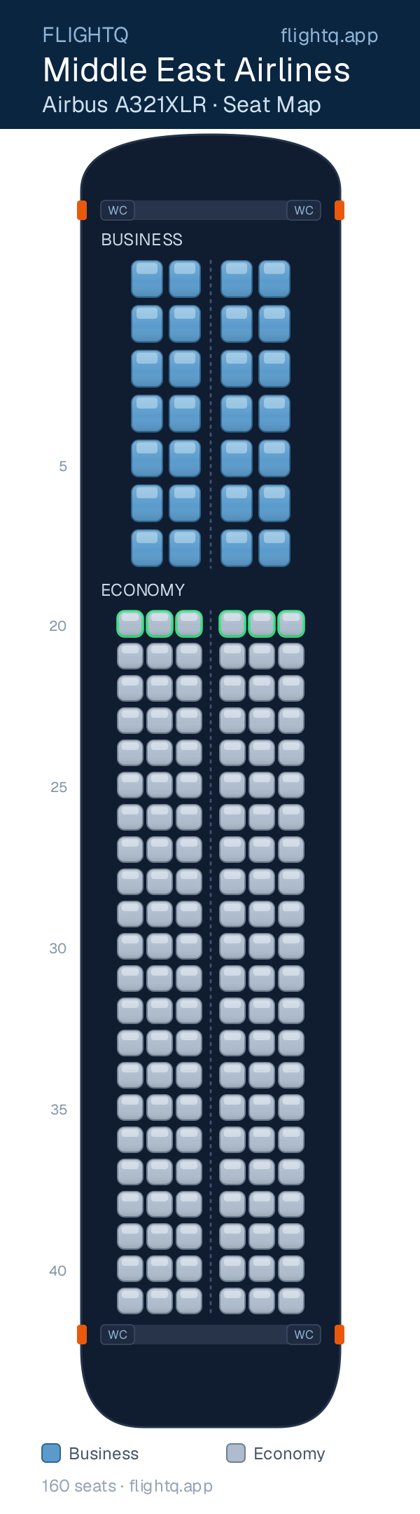 Middle East Airlines Airbus A321XLR seat map with 160 seats across 2 cabins — best seats and rows to avoid