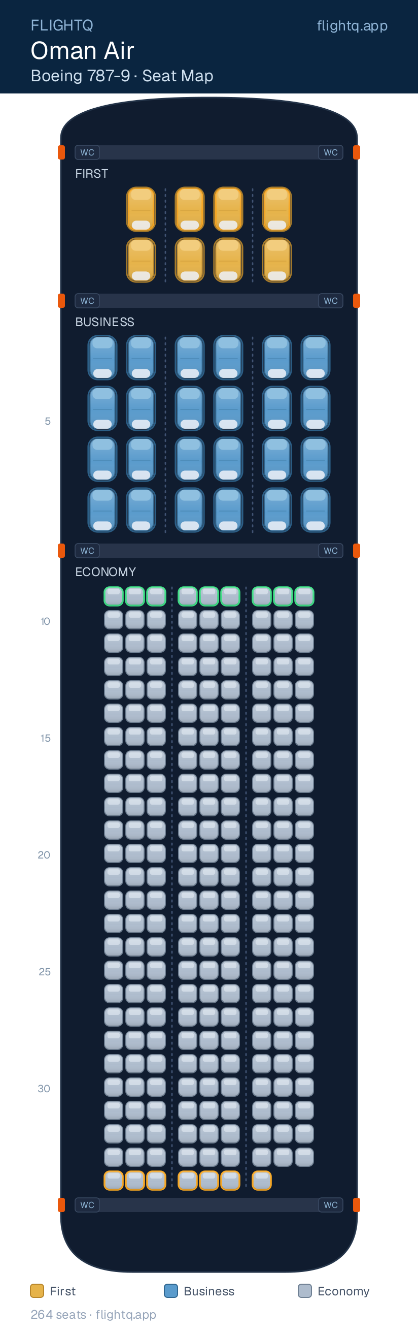 Oman Air Boeing 787-9 Dreamliner seat map with 264 seats across 3 cabins — best seats and rows to avoid