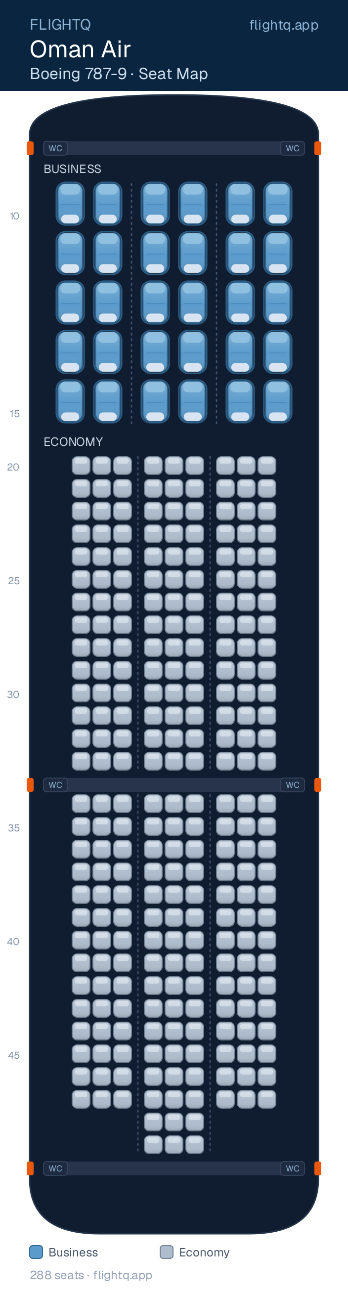 Oman Air Boeing 787-9 Dreamliner seat map with 288 seats across 2 cabins — best seats and rows to avoid