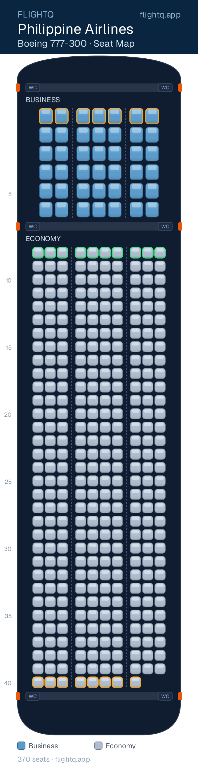 Philippine Airlines Boeing 777-300ER seat map with 370 seats across 2 cabins — best seats and rows to avoid