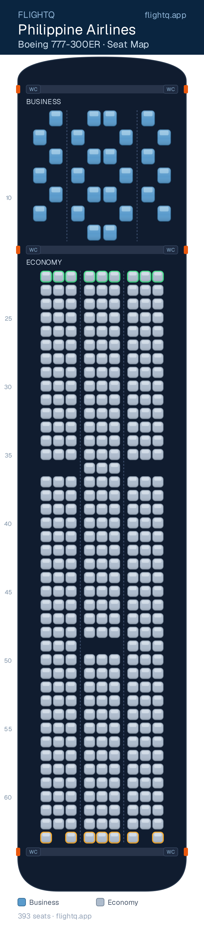 Philippine Airlines Boeing 777-300ER seat map with 393 seats across 2 cabins — best seats and rows to avoid