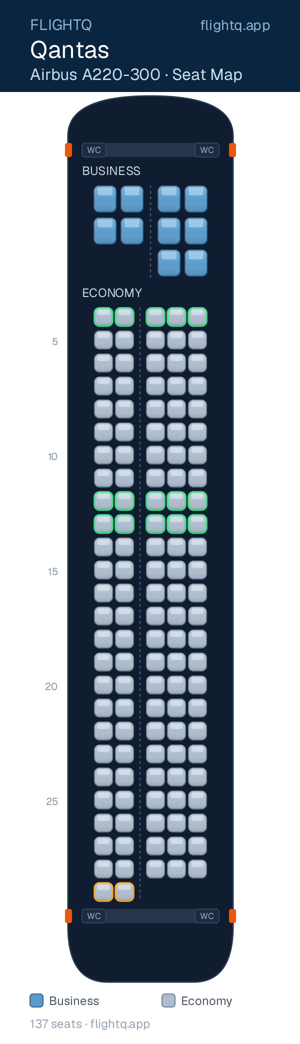 Qantas Airbus A220-300 seat map with 137 seats across 2 cabins — best seats and rows to avoid
