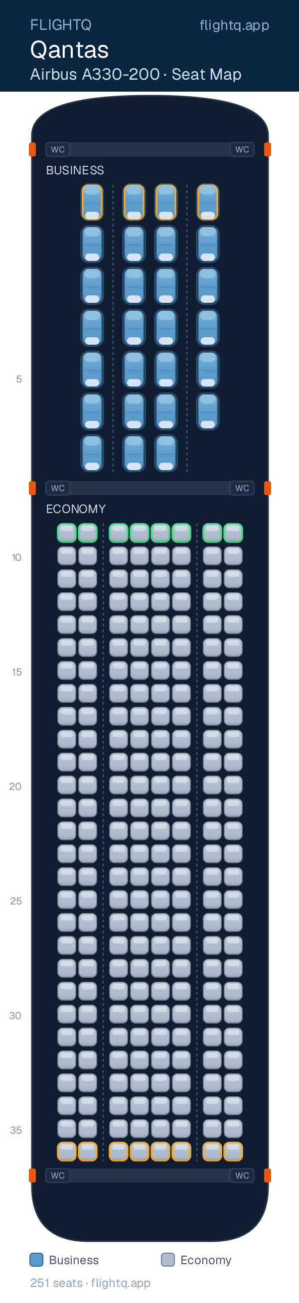 Qantas Airbus A330-200 seat map with 251 seats across 2 cabins — best seats and rows to avoid
