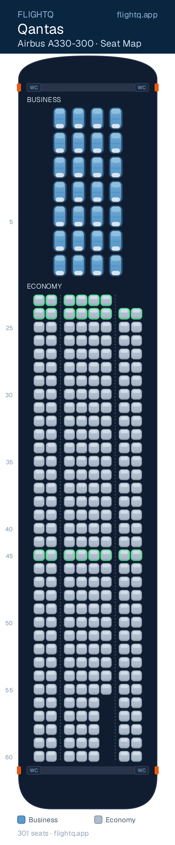 Qantas Airbus A330-300 seat map with 301 seats across 2 cabins — best seats and rows to avoid
