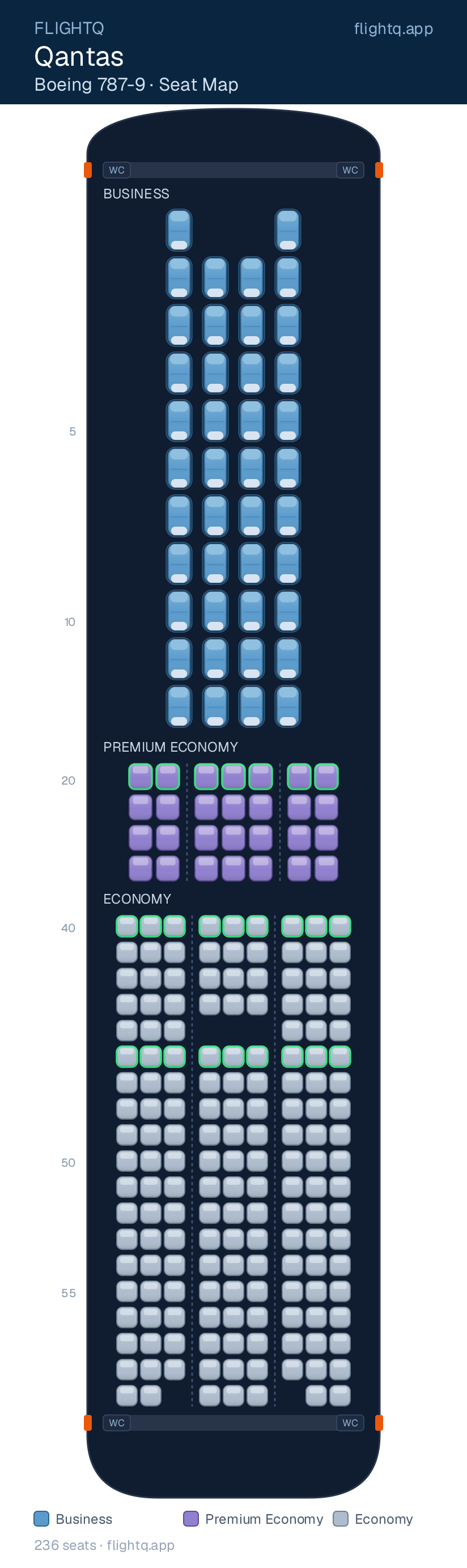 Qantas Boeing 787-9 Dreamliner seat map with 236 seats across 3 cabins — best seats and rows to avoid