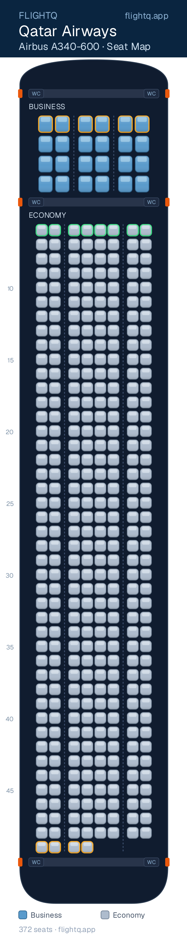 Qatar Airways Airbus A340-600 seat map with 372 seats across 2 cabins — best seats and rows to avoid
