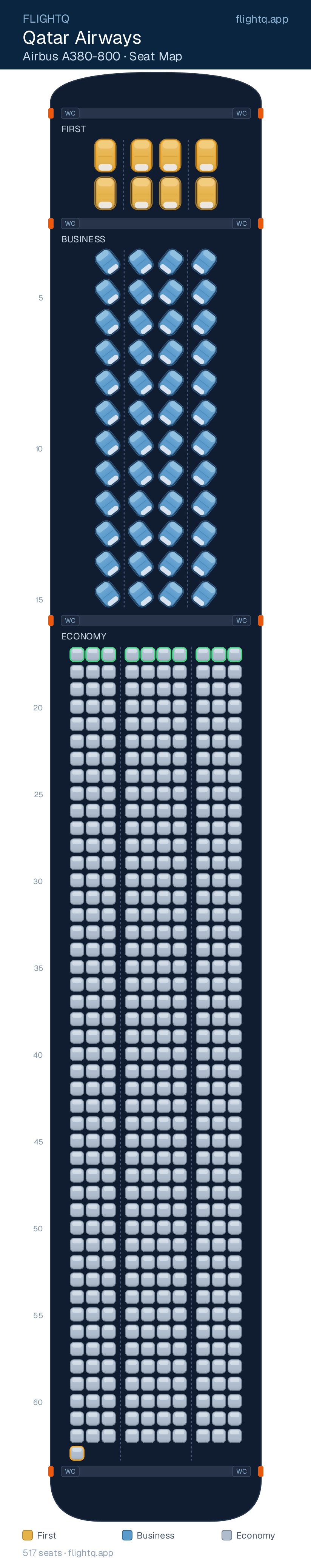 Qatar Airways Airbus A380-800 seat map with 517 seats across 3 cabins — best seats and rows to avoid