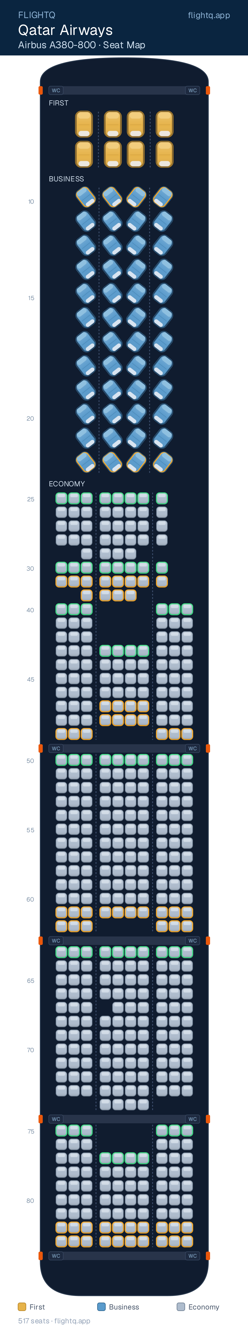 Qatar Airways Airbus A380-800 seat map with 517 seats across 3 cabins — best seats and rows to avoid