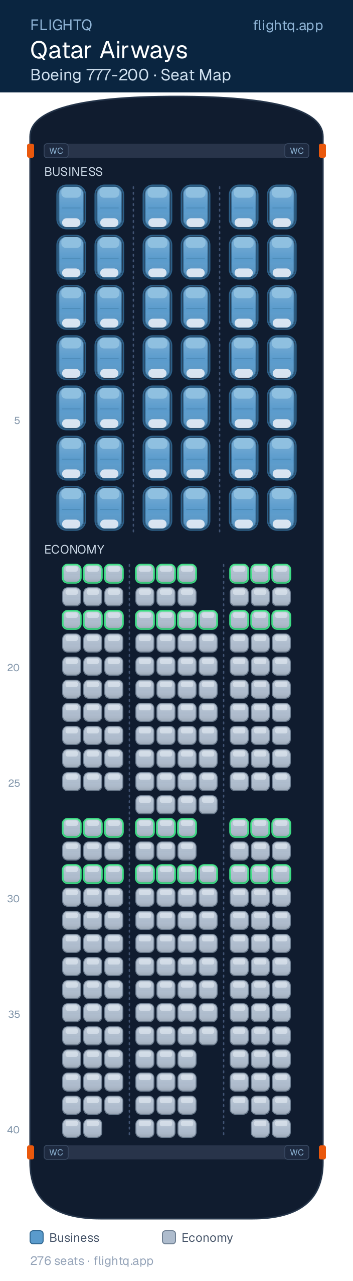 Qatar Airways Boeing 777-200 seat map with 276 seats across 2 cabins — best seats and rows to avoid