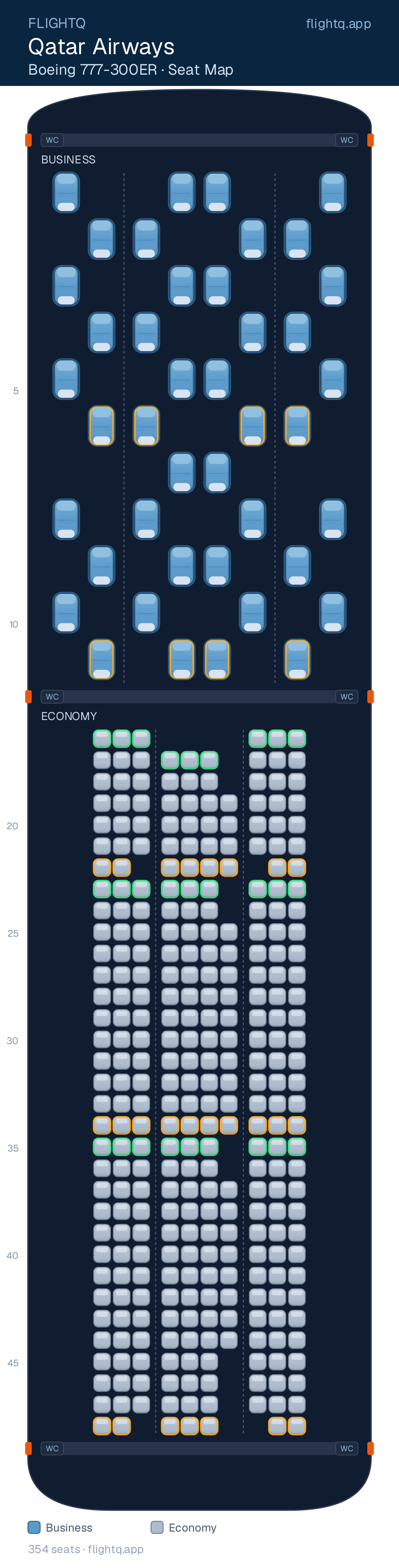 Qatar Airways Boeing 777-300ER seat map with 354 seats across 2 cabins — best seats and rows to avoid