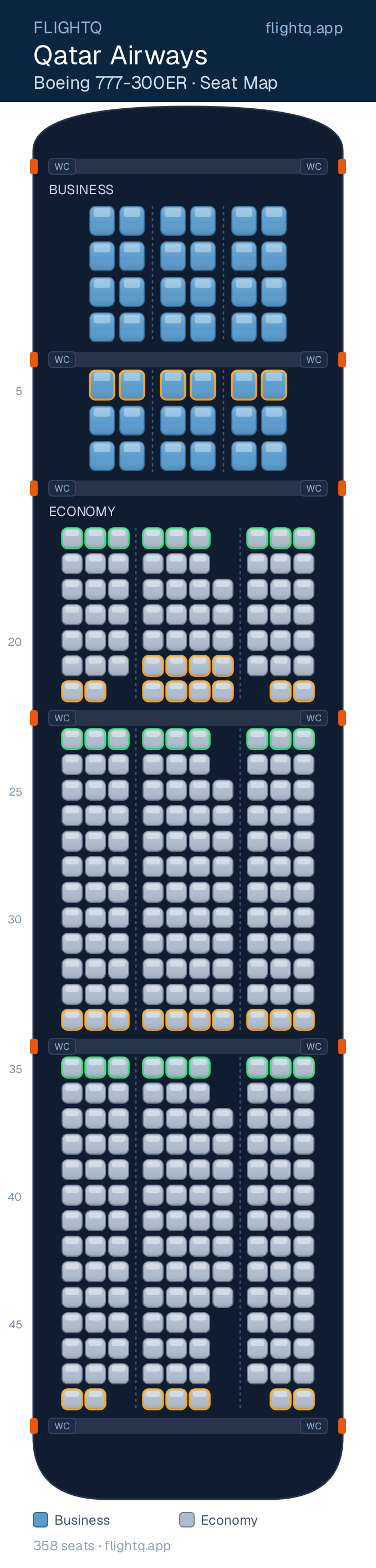 Qatar Airways Boeing 777-300ER seat map with 358 seats across 2 cabins — best seats and rows to avoid
