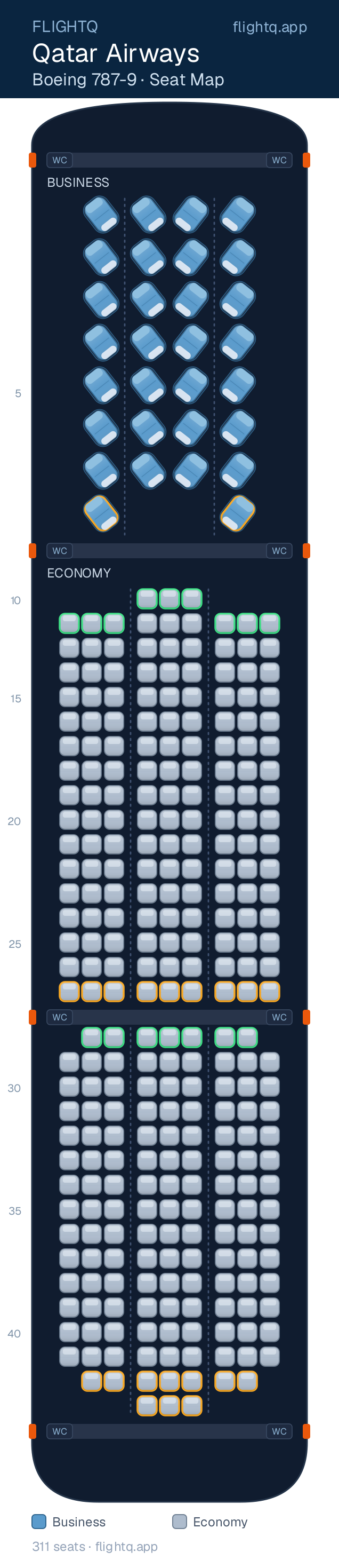 Qatar Airways Boeing 787-9 Dreamliner seat map with 311 seats across 2 cabins — best seats and rows to avoid