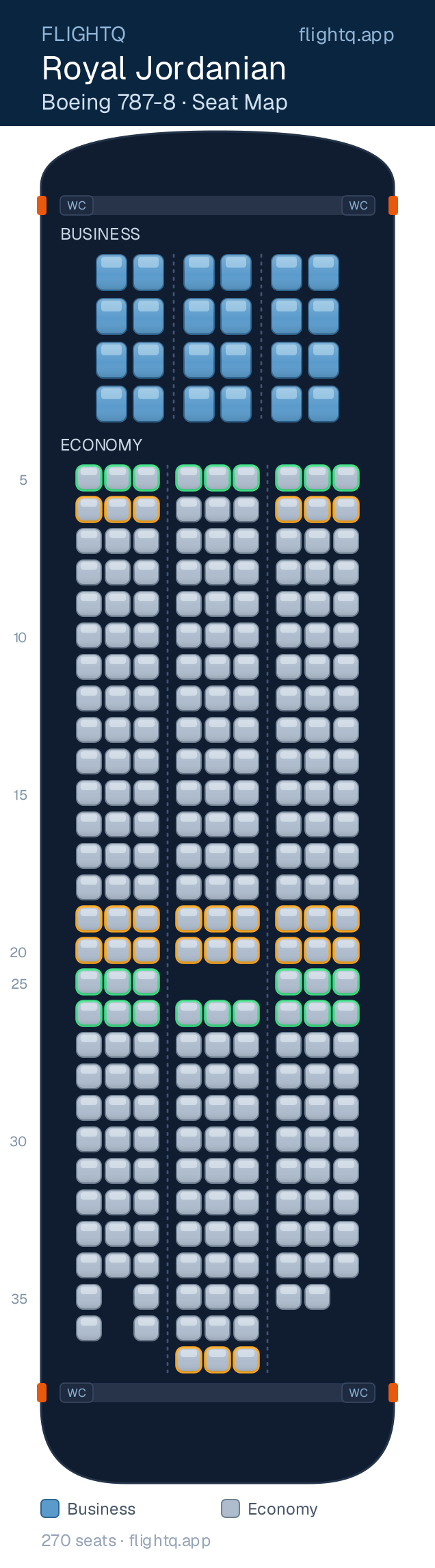 Royal Jordanian Boeing 787-8 Dreamliner seat map with 270 seats across 2 cabins — best seats and rows to avoid